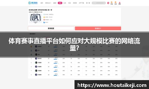 体育赛事直播平台如何应对大规模比赛的网络流量？